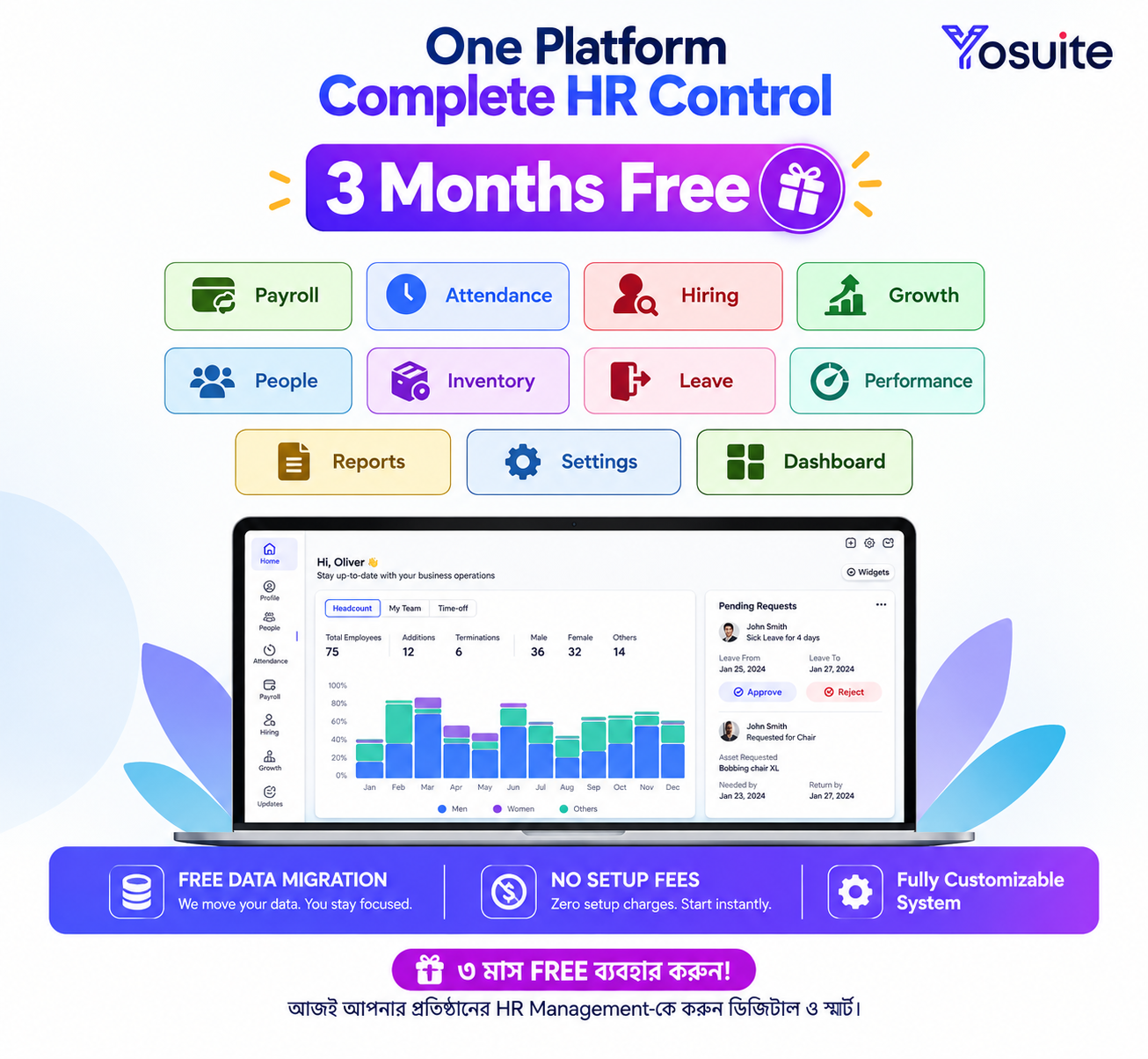 All-in-One HR Solution — Service by Md. Ruhul Amin Sarawar